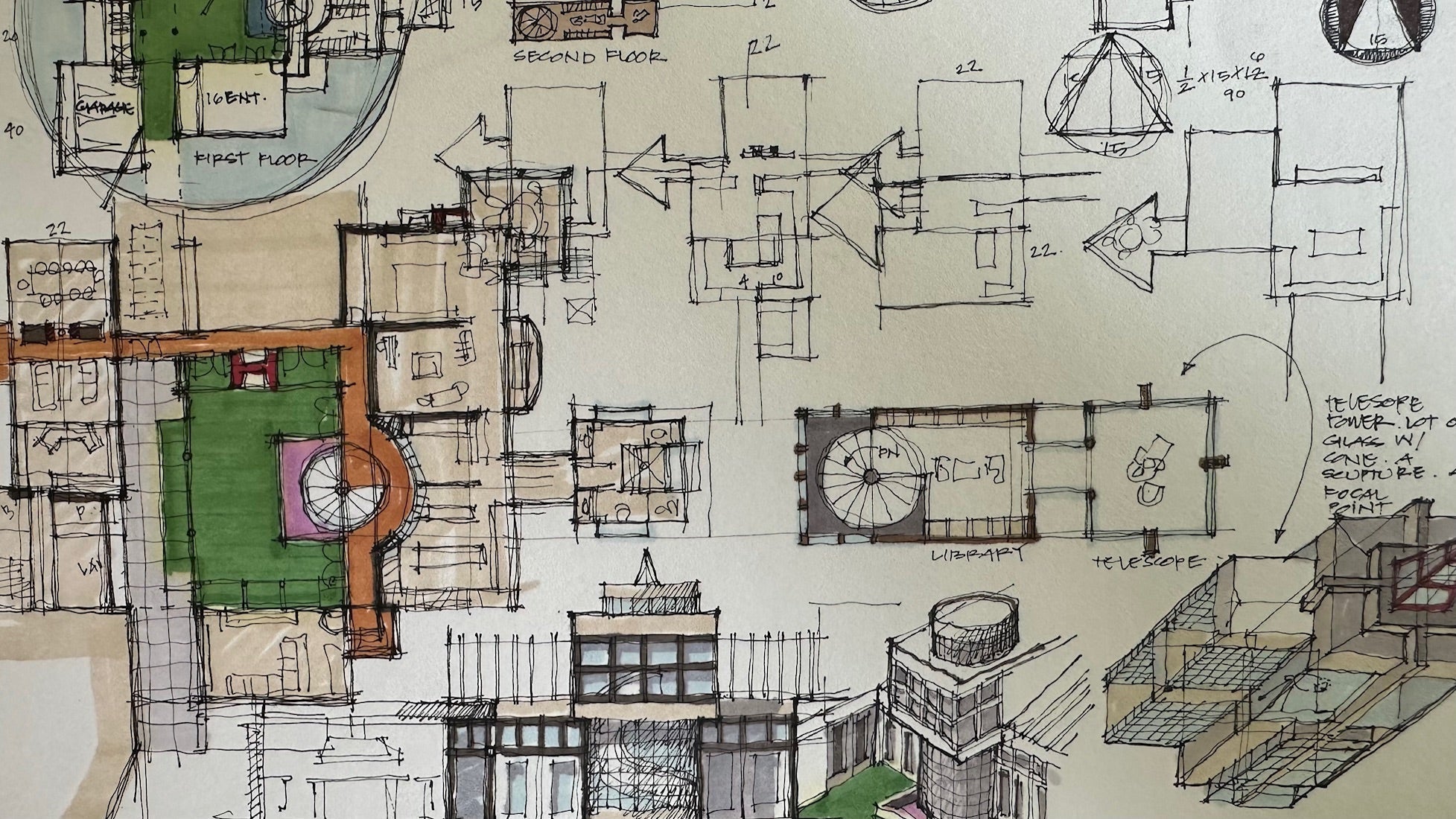 The AKAR Process for Designing Your Home